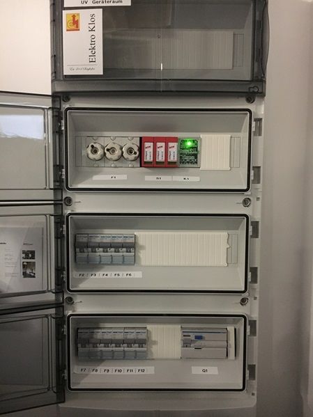 Zählerschrank